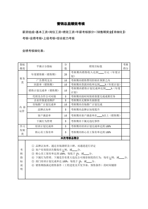营销总监绩效考核