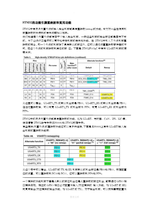 STM32的功能引脚重映射和复用功能