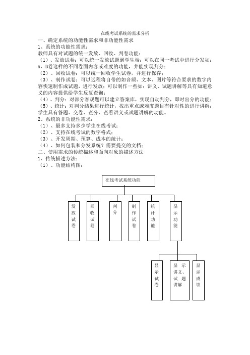 在线考试系统的需求分析