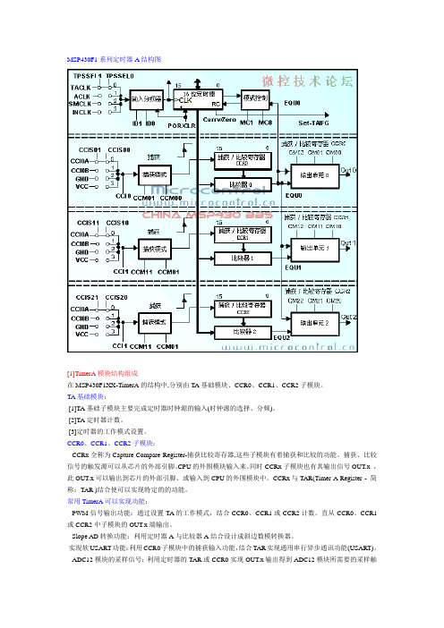 【MSP430入门例程】：Timer A