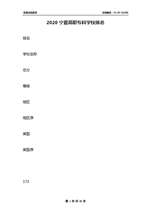2020宁夏高职专科学校排名