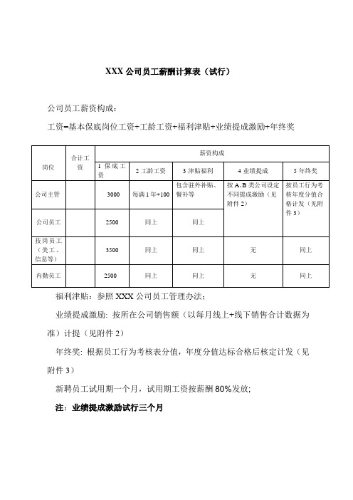 薪酬计算表