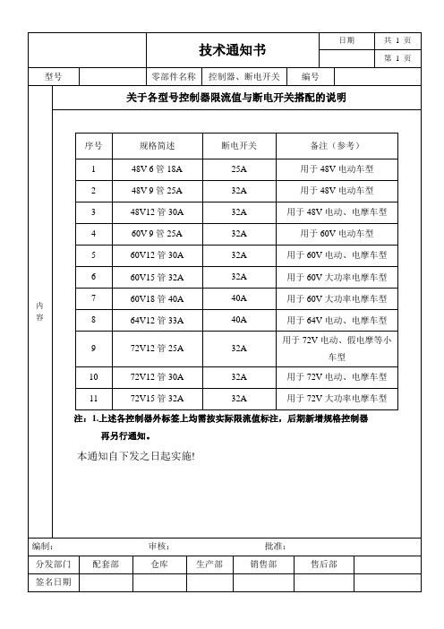 关于各型号控制器限流值与断电开关搭配的说明