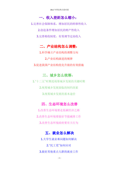2012年理论热点面对面
