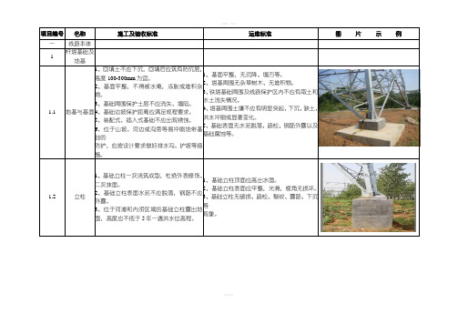 输电线路标准管理示范手册