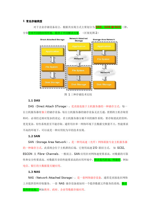 存储设备的三种类型