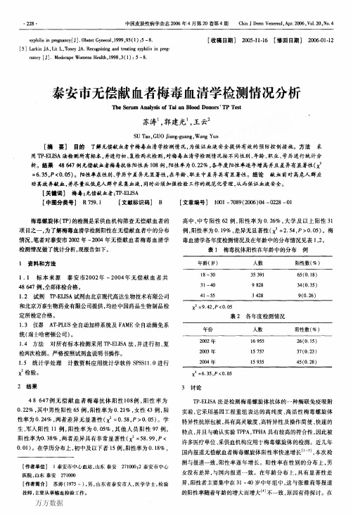泰安市无偿献血者梅毒血清学检测情况分析