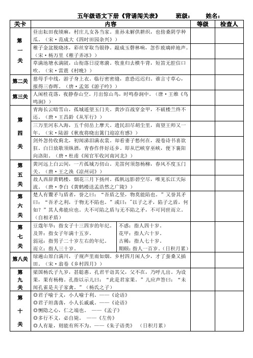 五年级下册语文背诵闯关表
