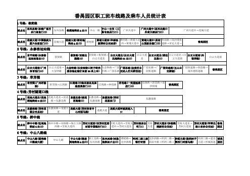 番禺园区职工班车线路及乘车人员统计表