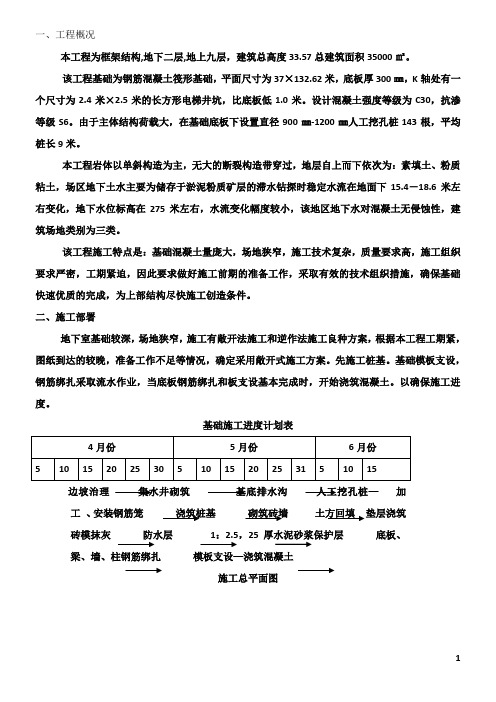 筏式基础施工方案