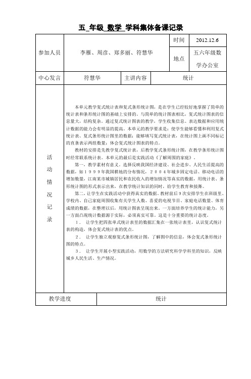 五年级数学学科集体备课记录