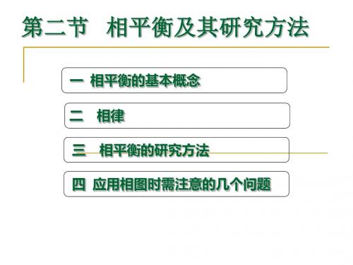 聊城大学《材料物理化学》第五章 相平衡2-精品文档