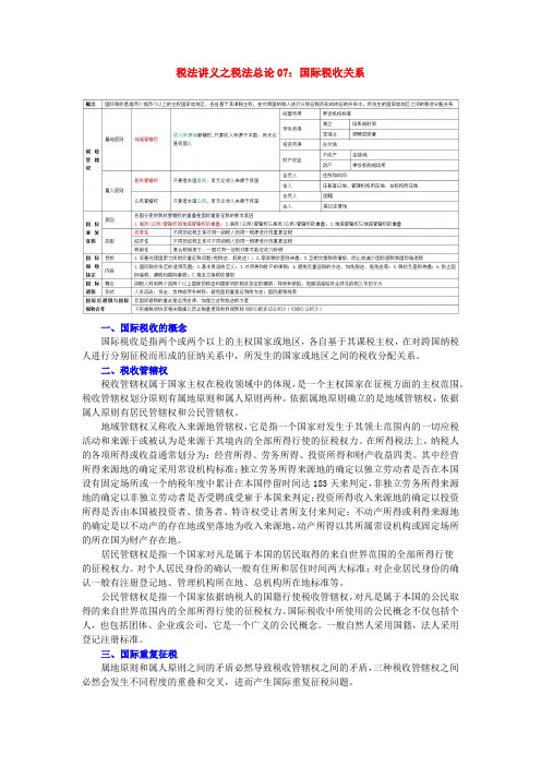 税法讲义之税法总论07：国际税收关系
