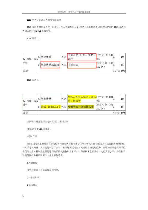 2019考研英语二大纲完整版和2018年变动对比