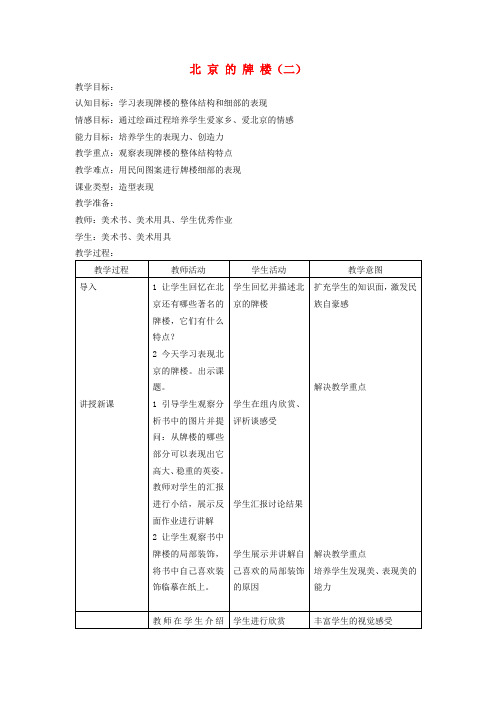 四年级美术上册 北京的牌楼(二)教案 北京版