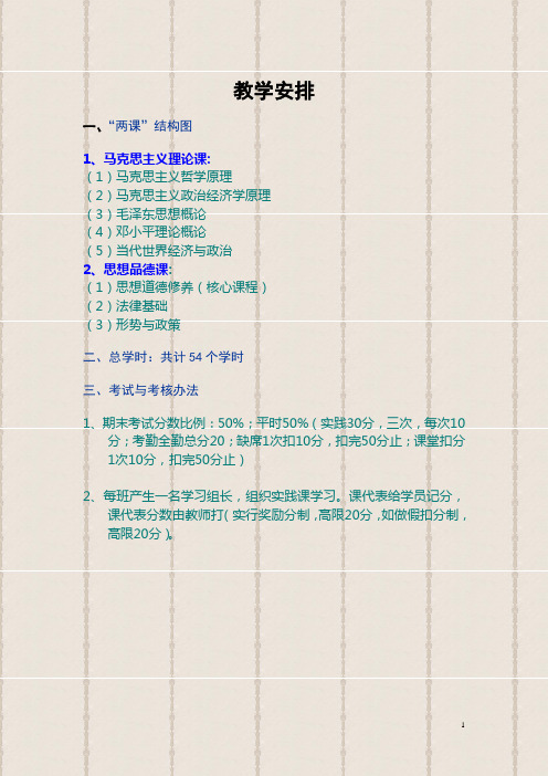 思想道德修养讲义绪论