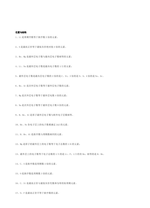 高考化学推断题归纳知识整理