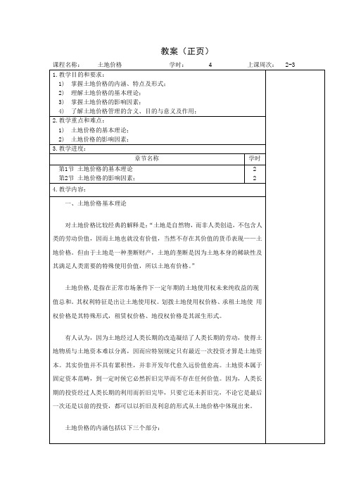 土地价格