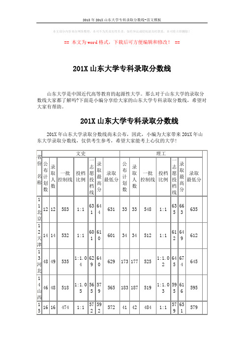 2018年201X山东大学专科录取分数线-范文模板 (7页)