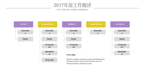 经典风尚风格通用素材PPT模板五(11)