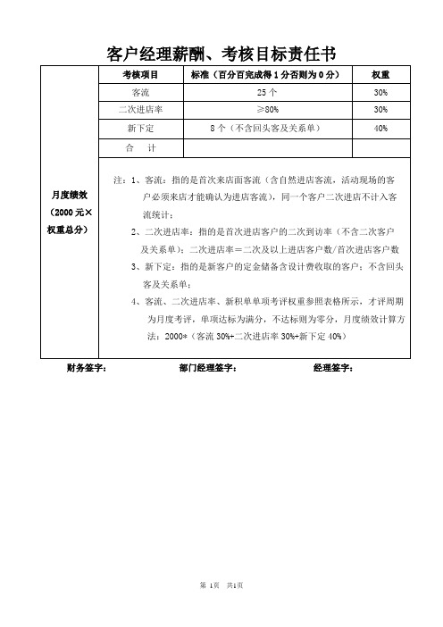 XX装修公司客户经理目标考核