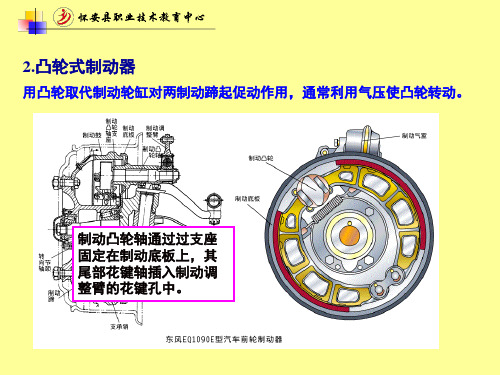 制动系统3- 凸轮式及楔式制动器及制动器调整