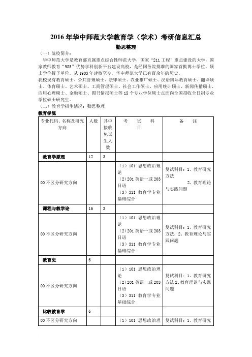 2016年华中师范大学教育学(学术)考研信息汇总