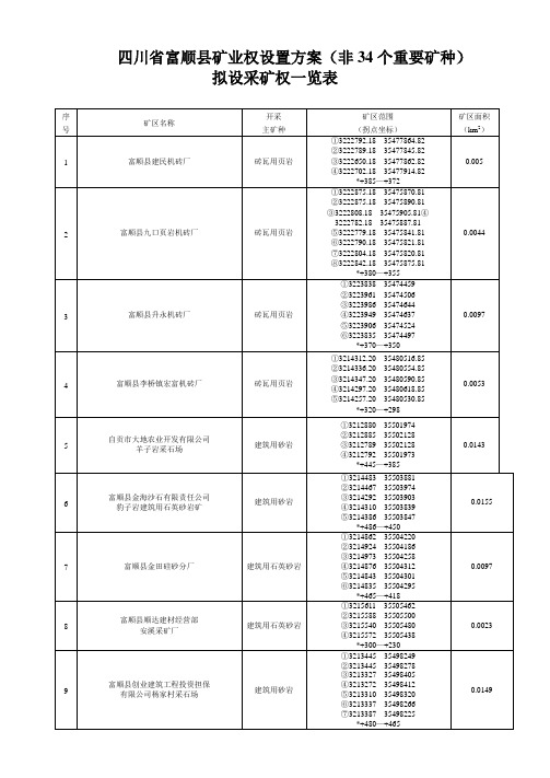 四川省富顺县矿业权设置方案(非34个重要矿种)