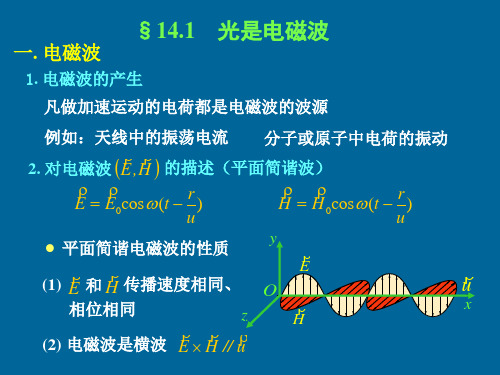 【大学课件】波动光学基础PPT资料39页