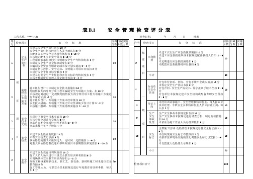 安全检查评分新表JGJ59-2011