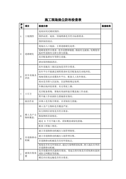 施工现场扬尘防治检查表