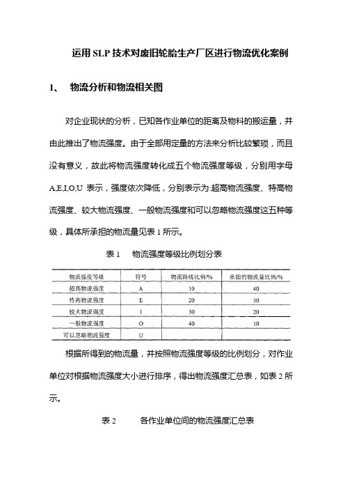 运用SLP技术对废旧轮胎生产厂区进行物流优化案例
