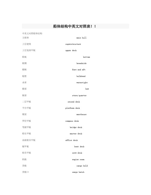 船舶结构中英文对照