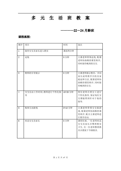 幼儿园蒙氏生活班精品教案22-24个月