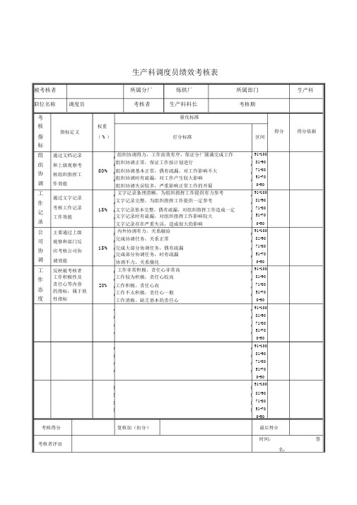 生产科调度员绩效考核表