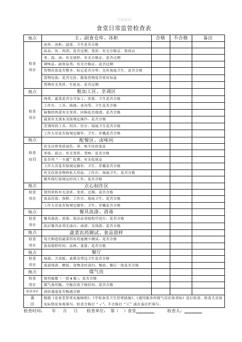 食堂日常监管检查表