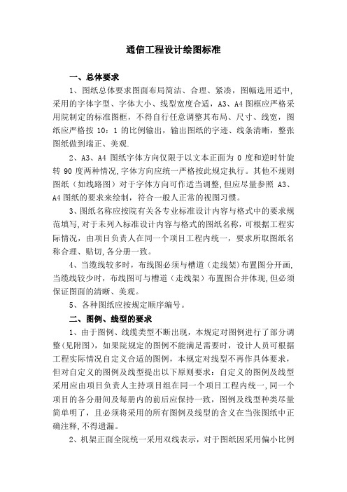 通信工程设计绘图标准