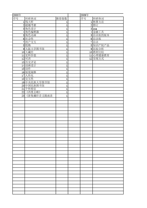 【国家社会科学基金】_版本比较_基金支持热词逐年推荐_【万方软件创新助手】_20140803