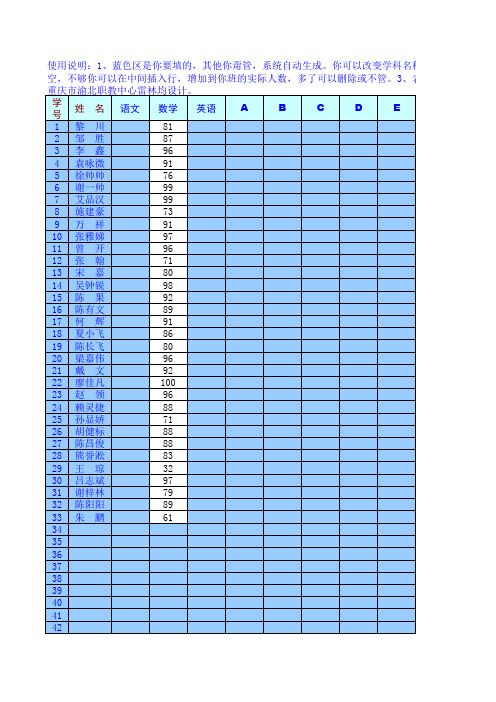 四9班第三次月考统计表