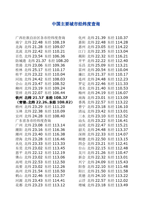 中国主要城市经纬度查询