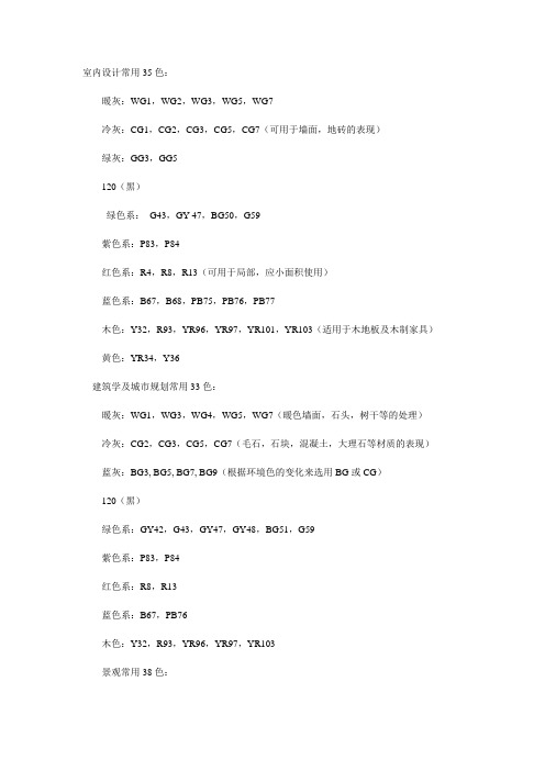 马克笔颜色有编号