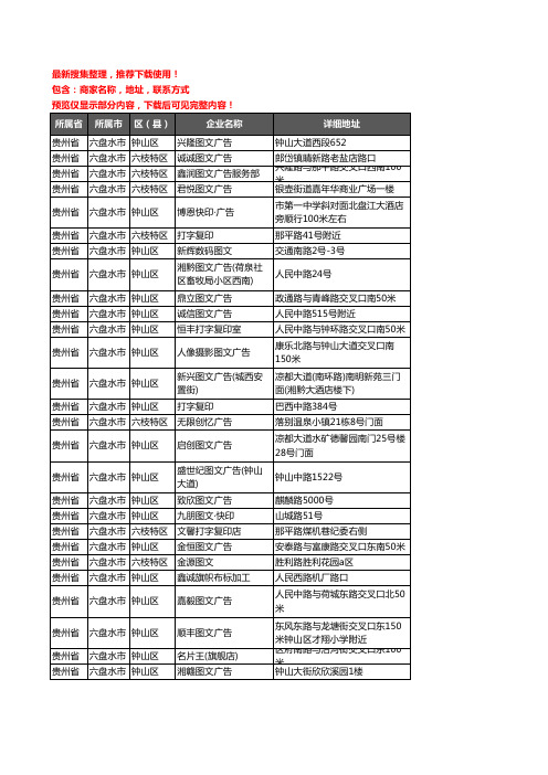 新版贵州省六盘水市打印企业公司商家户名录单联系方式地址大全142家