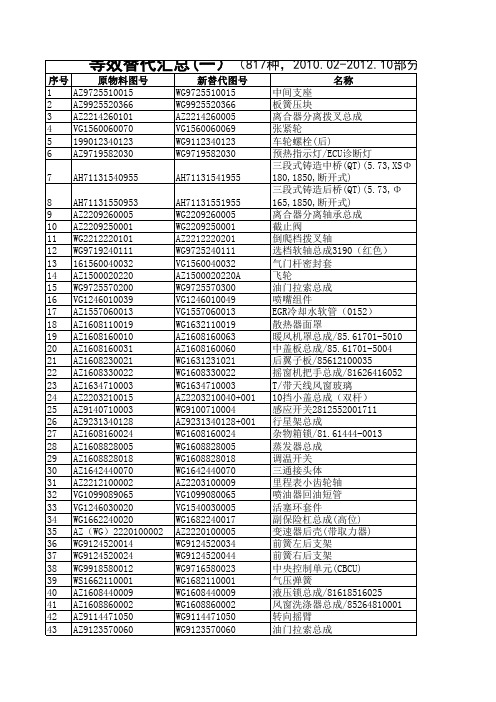 《等效替代汇总(一)》(共817种)重汽