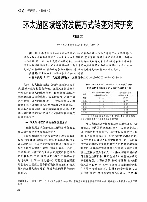 环太湖区域经济发展方式转变对策研究
