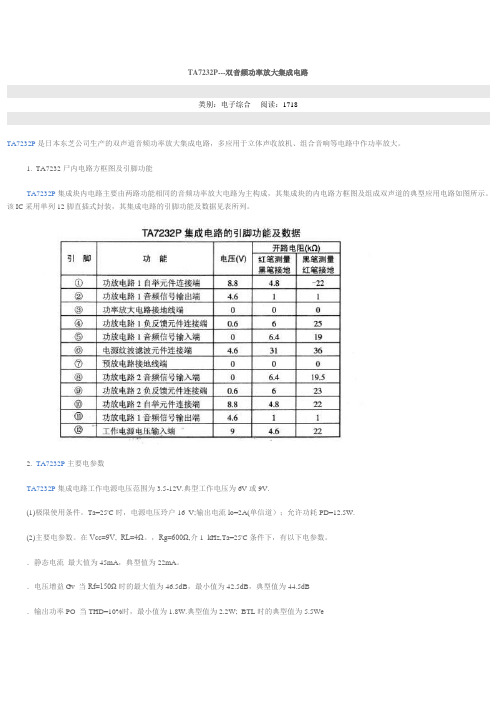 双音多频发生器解码器