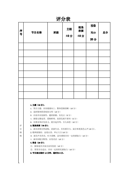 校园剧评分表