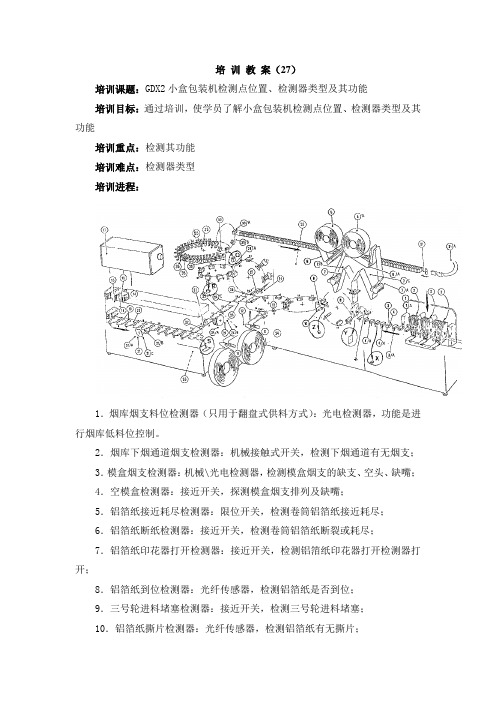 GDX2小盒包装机检测点位置、检测器类型及其功能