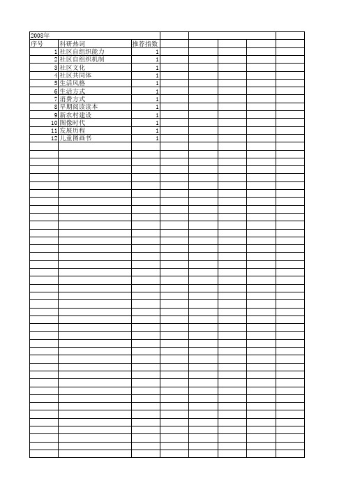 【国家社会科学基金】_城市个性_基金支持热词逐年推荐_【万方软件创新助手】_20140805