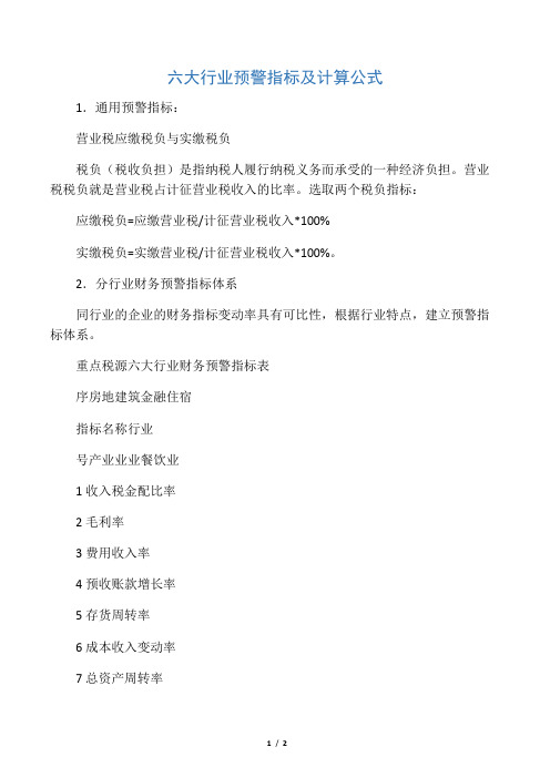 六大行业预警指标及计算公式