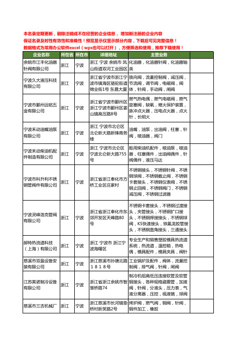 新版浙江省宁波针阀工商企业公司商家名录名单联系方式大全44家